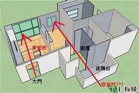 房子對面有路燈|【風水常識 陽宅形煞】 光煞 ( 風水禁忌、風水格局、反射玻璃、。